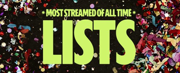 Spotify Celebrates 20th Anniversary with All-Time Streaming Data